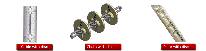 Tube Chain Conveyor Defination